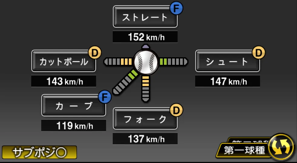釜田 佳直の球種（ゲーム内の画面）