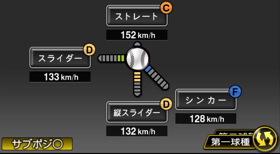 藤平 尚真の球種（ゲーム内の画面）