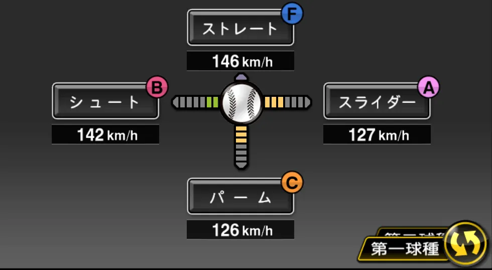 金刃 憲人の球種（ゲーム内の画面）
