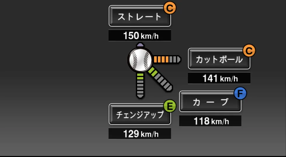森 雄大の球種（ゲーム内の画面）
