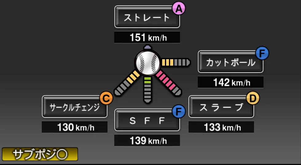 松井 裕樹の球種（ゲーム内の画面）