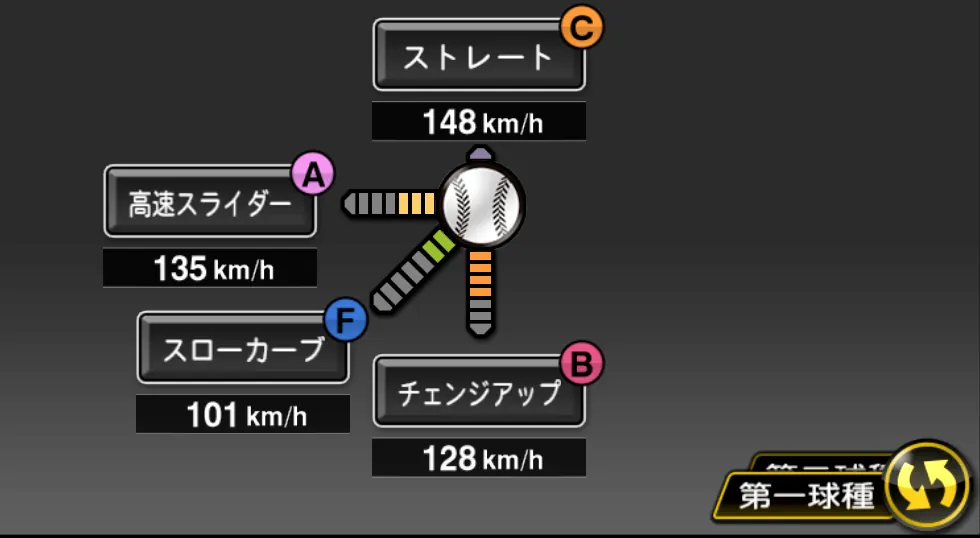 福山 博之の球種(ゲーム内の画面)