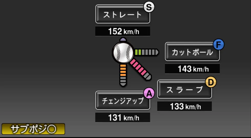 松井 裕樹の球種（ゲーム内の画面）