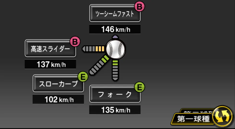 福山 博之の球種（ゲーム内の画面）