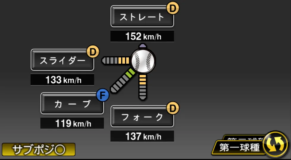 近藤 弘樹の球種（ゲーム内の画面）