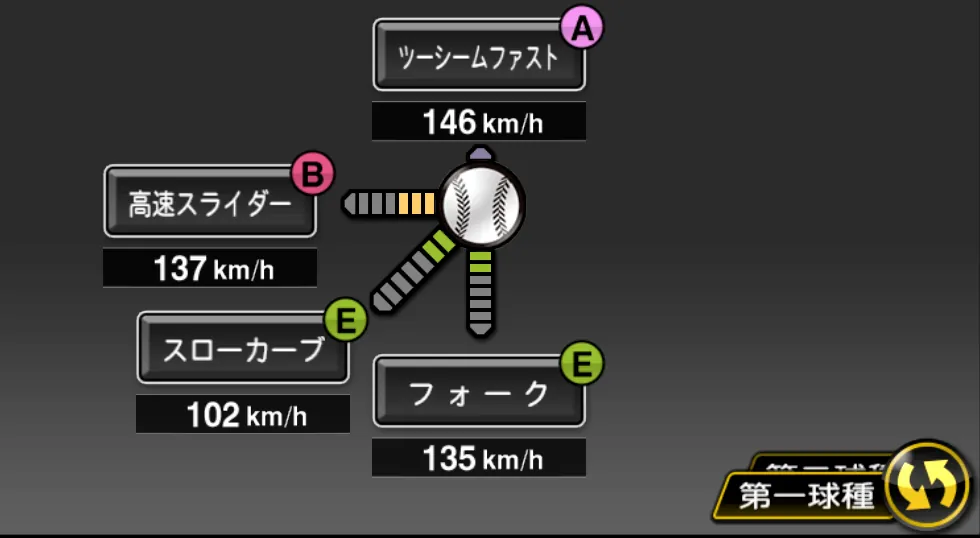 福山 博之の球種(ゲーム内の画面)