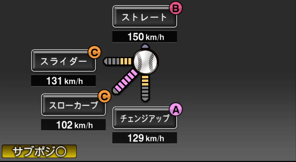 岸 孝之の球種(ゲーム内の画面)
