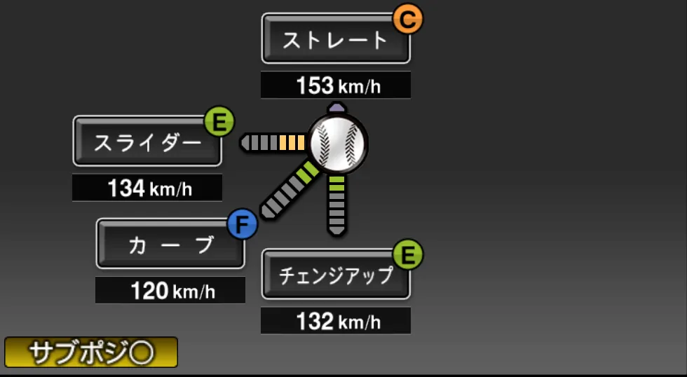 宋 家豪の球種(ゲーム内の画面)