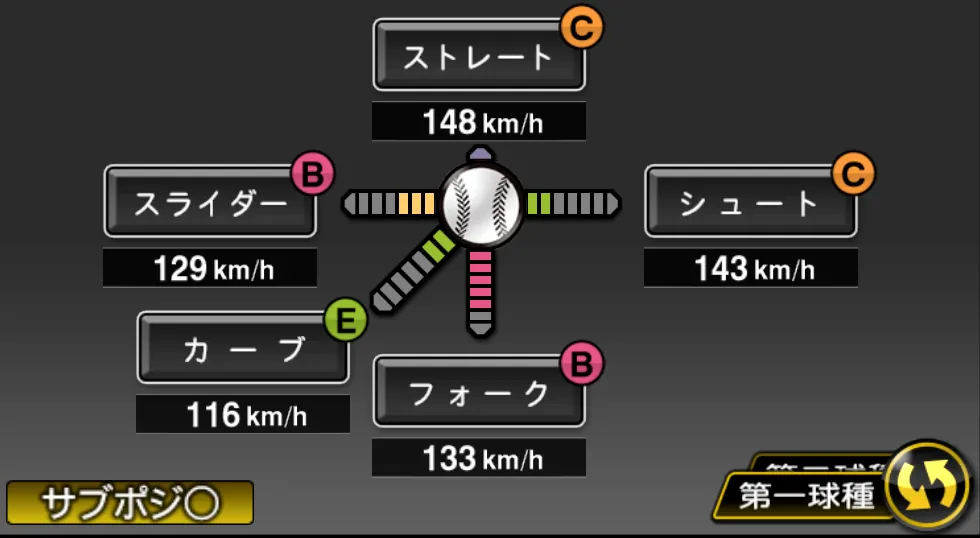 岩隈 久志の球種（ゲーム内の画面）