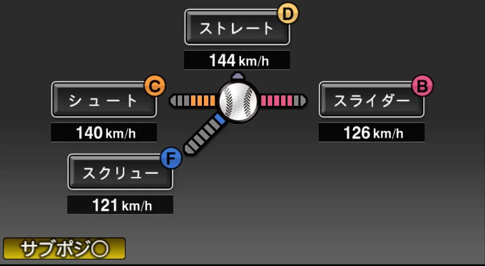 高梨 雄平の球種（ゲーム内の画面）