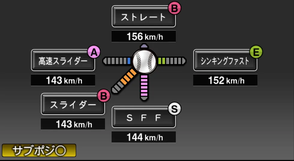田中 将大の球種（ゲーム内の画面）
