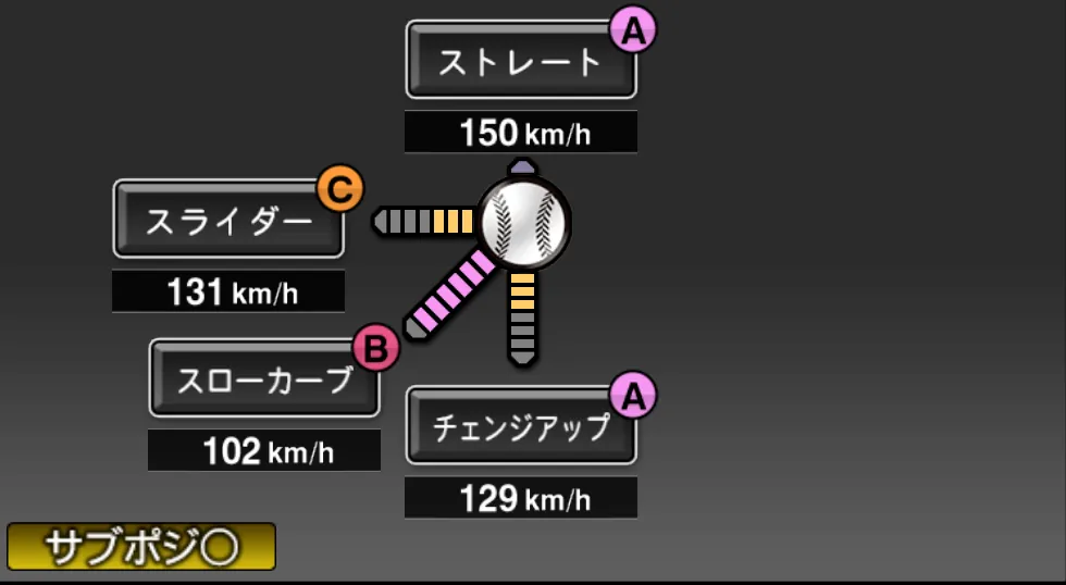 岸 孝之の球種(ゲーム内の画面)