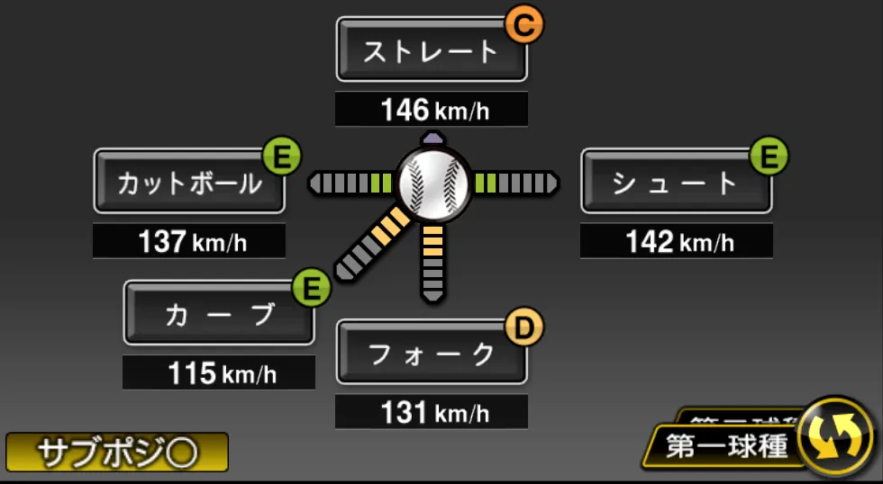 福井 優也の球種（ゲーム内の画面）