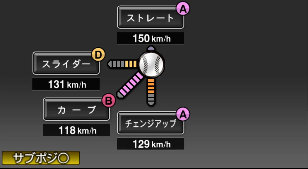 岸 孝之の球種（ゲーム内の画面）