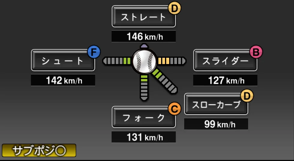 塩見 貴洋の球種（ゲーム内の画面）
