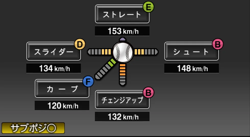 宋 家豪の球種(ゲーム内の画面)