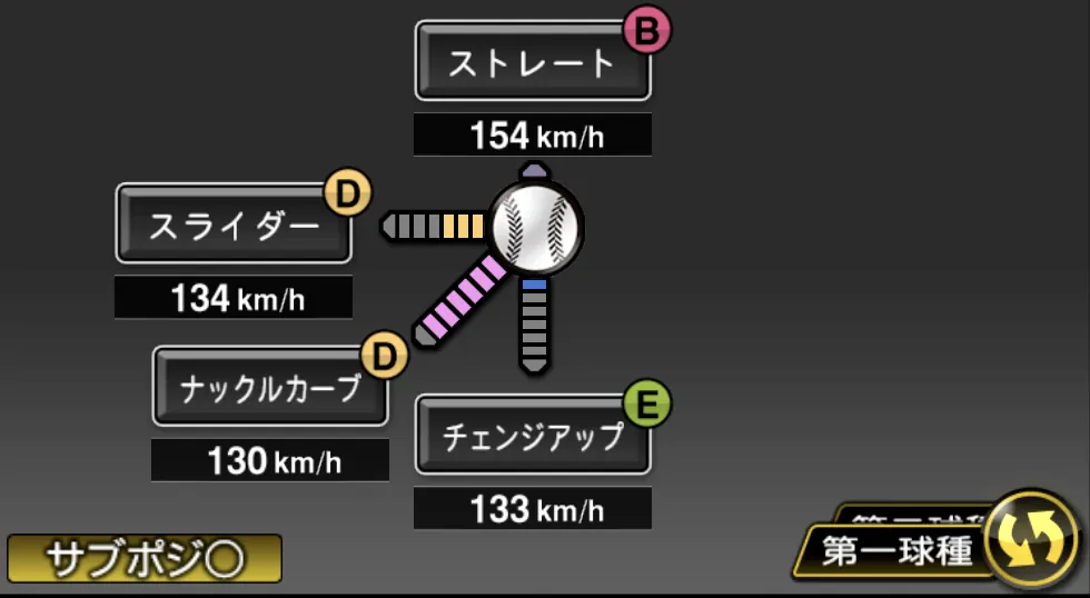 ハーマンの球種（ゲーム内の画面）