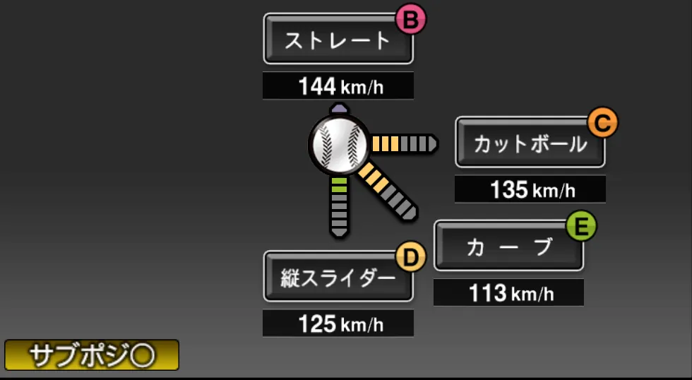 弓削 隼人の球種（ゲーム内の画面）