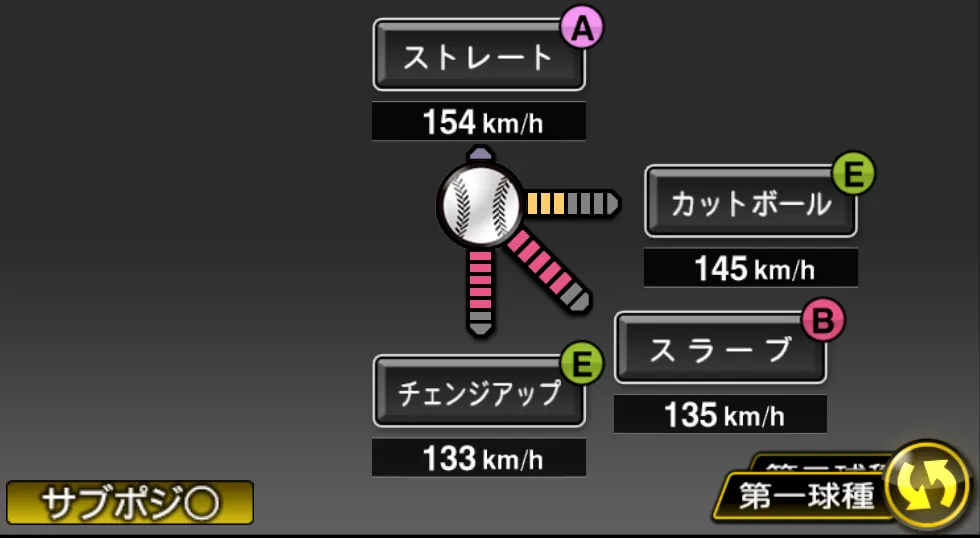 松井 裕樹の球種(ゲーム内の画面)