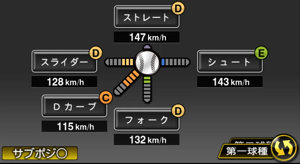 永井 怜の球種(ゲーム内の画面)