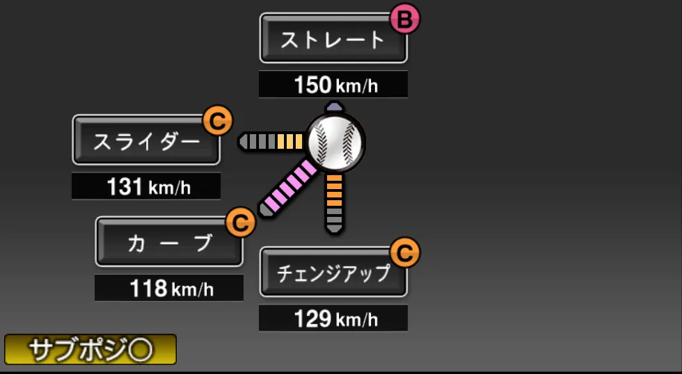 岸 孝之の球種(ゲーム内の画面)