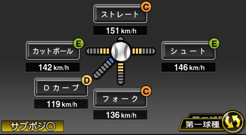 石橋 良太の球種（ゲーム内の画面）