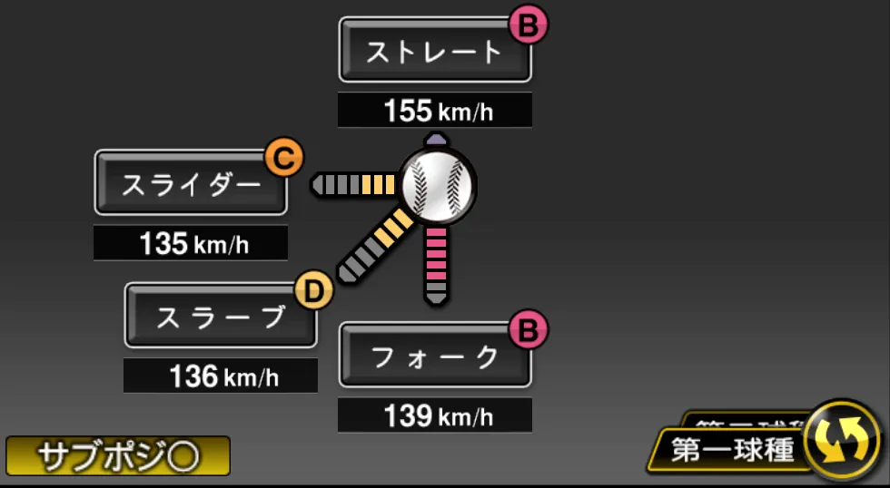 則本 昂大の球種（ゲーム内の画面）