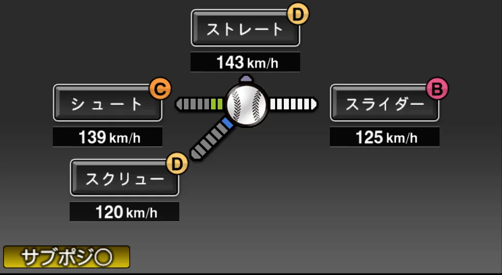高梨 雄平の球種（ゲーム内の画面）