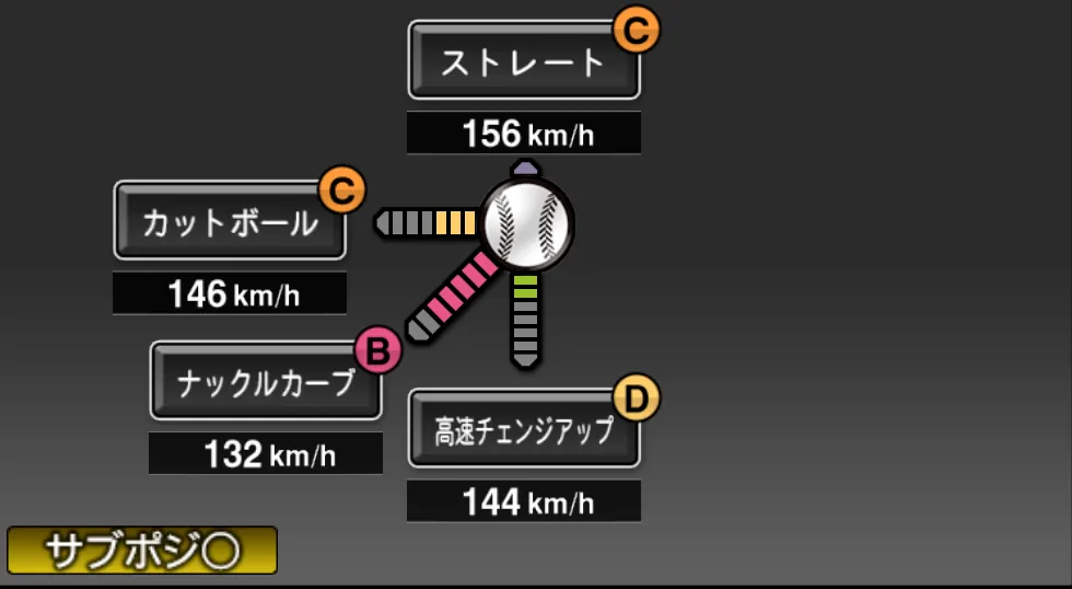 ブセニッツの球種（ゲーム内の画面）