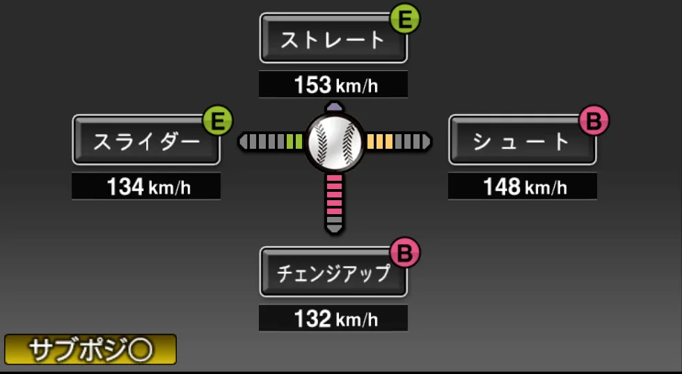 宋 家豪の球種(ゲーム内の画面)