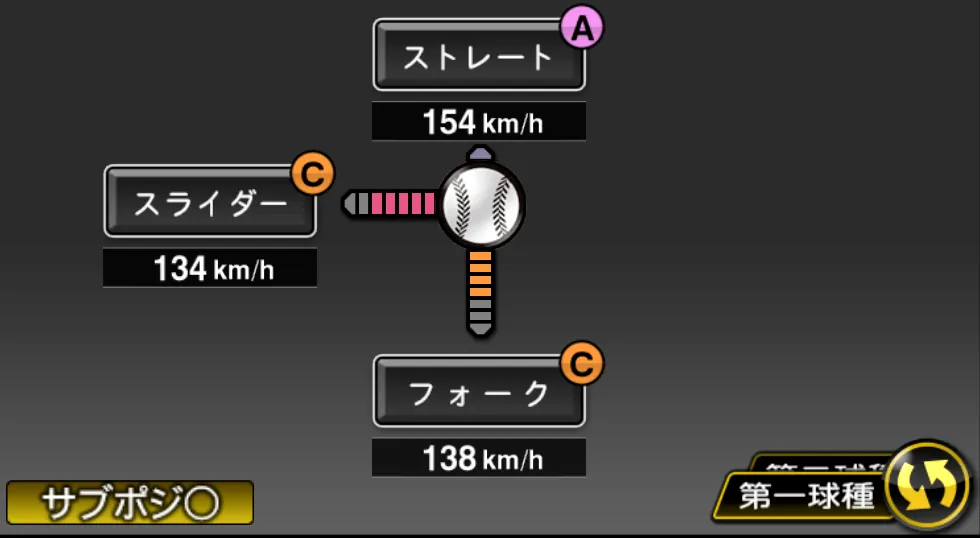 森原 康平の球種（ゲーム内の画面）