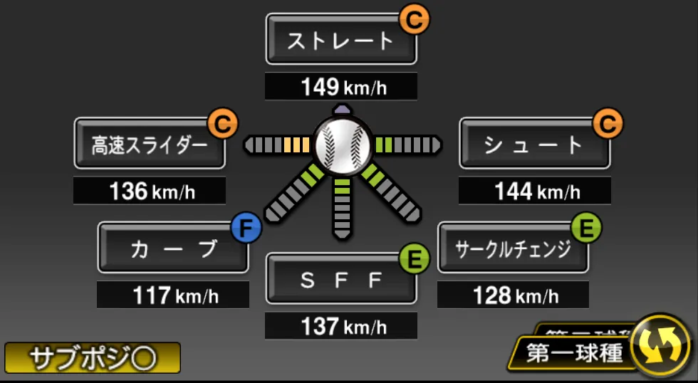 涌井 秀章の球種(ゲーム内の画面)