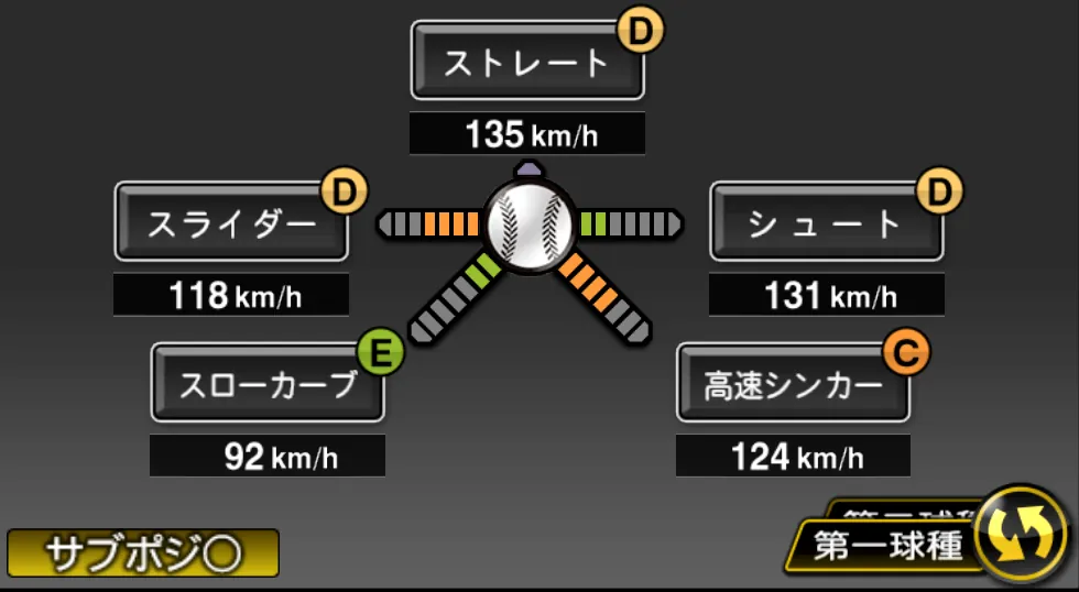 牧田 和久の球種（ゲーム内の画面）