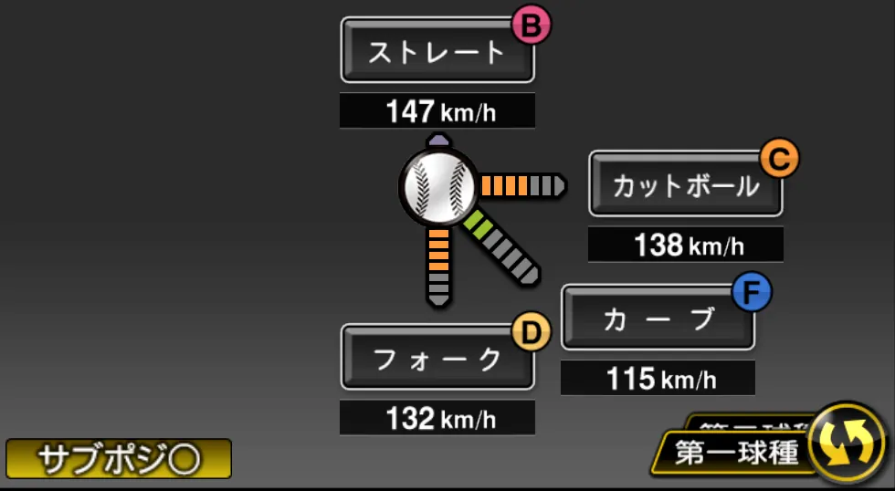 弓削 隼人の球種（ゲーム内の画面）