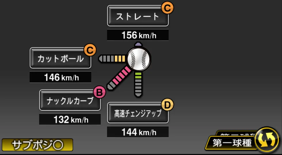 ブセニッツの球種(ゲーム内の画面)