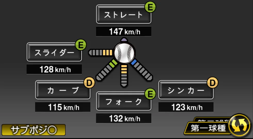 藤平 尚真の球種(ゲーム内の画面)