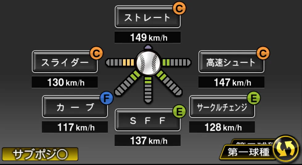 涌井 秀章の球種(ゲーム内の画面)