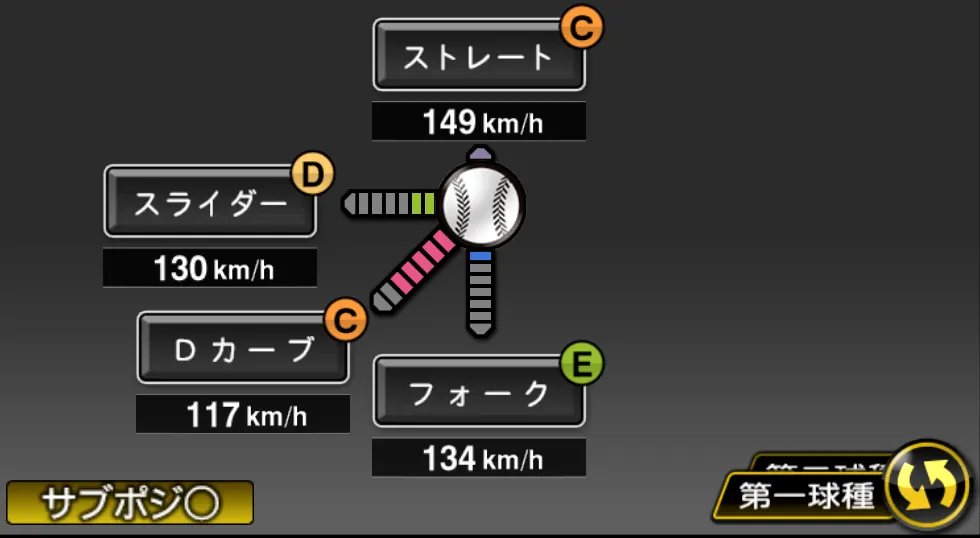 朝井 秀樹の球種（ゲーム内の画面）