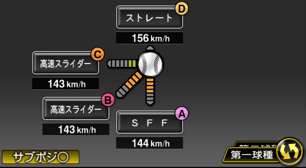 田中 将大の球種（ゲーム内の画面）