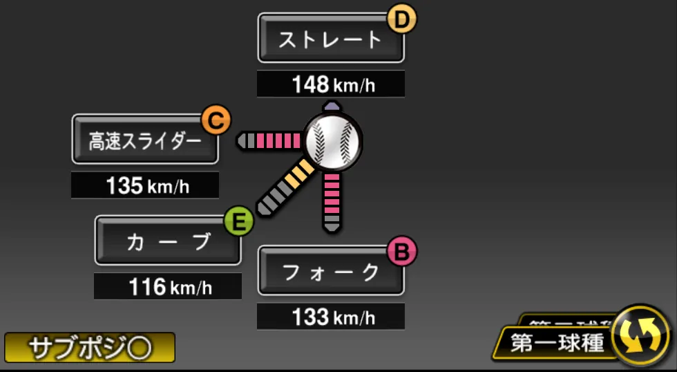酒居 知史の球種（ゲーム内の画面）