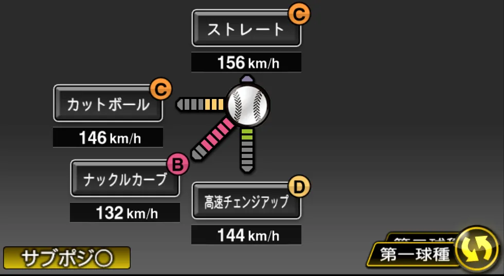 ブセニッツの球種（ゲーム内の画面）