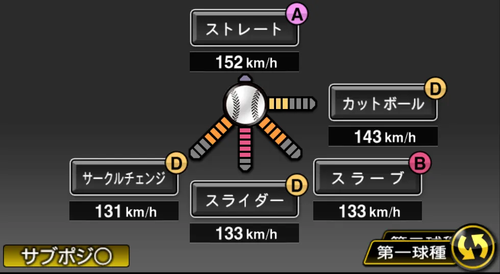 松井 裕樹の球種(ゲーム内の画面)