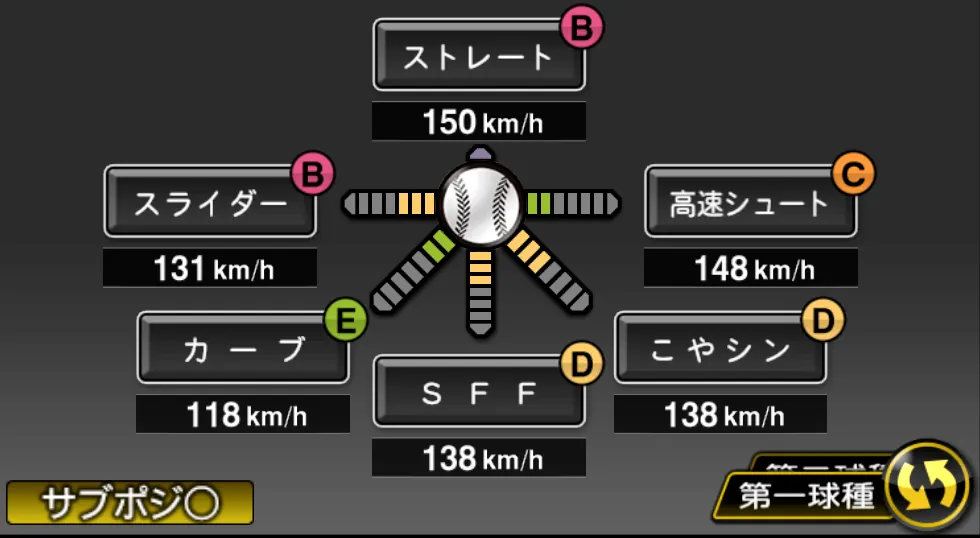 涌井 秀章の球種(ゲーム内の画面)