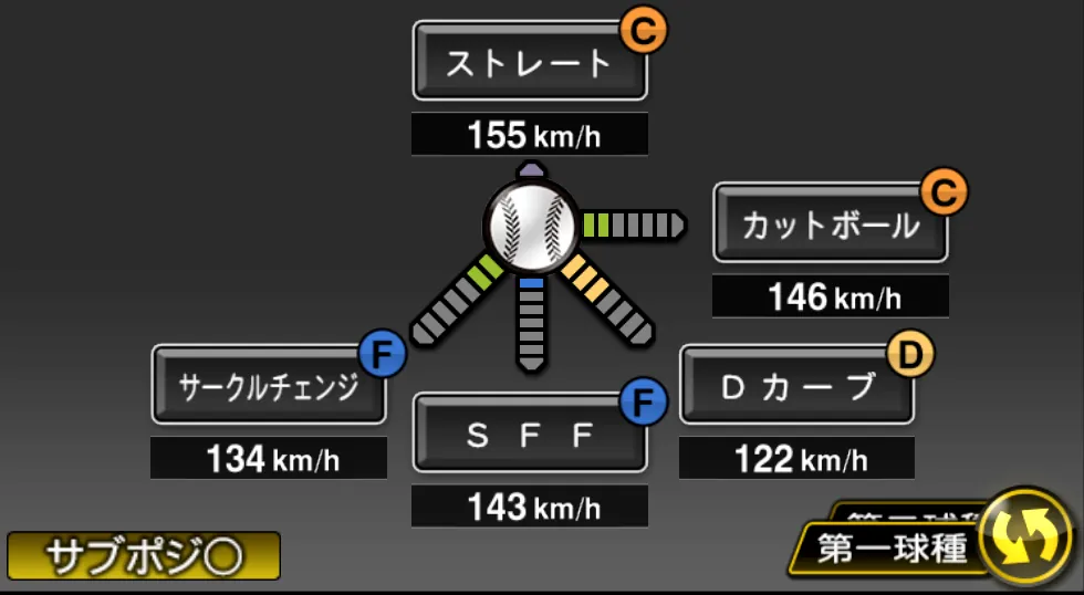 早川 隆久の球種（ゲーム内の画面）