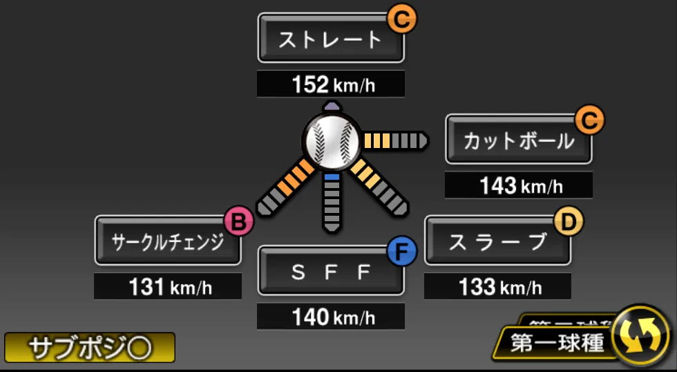 早川 隆久の球種（ゲーム内の画面）