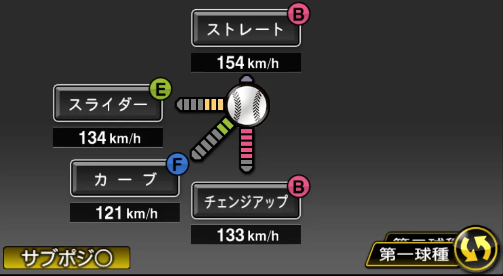 宋 家豪の球種(ゲーム内の画面)