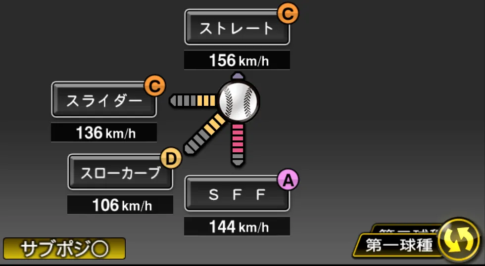則本 昂大の球種（ゲーム内の画面）