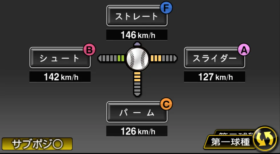 金刃 憲人の球種（ゲーム内の画面）