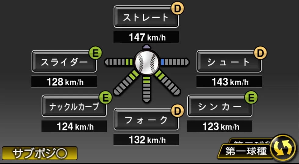 小倉 恒の球種（ゲーム内の画面）