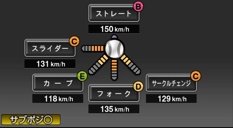 安樂 智大の球種（ゲーム内の画面）